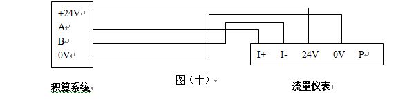 工業蒸汽流量計rs-485通訊接線圖